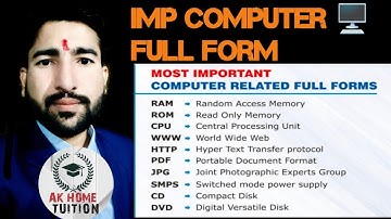 100 Most Commonly used Computer Full Form, Computer Full Form, Abbreviations, full form