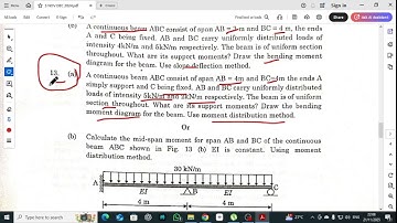 CE3502 Structural Analysis I Nov/Dec 2024 PYQ Tamil