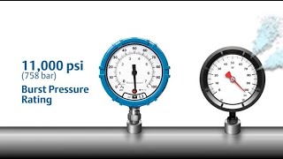 Prevent 4 Common Pressure Gauge Failures and Safety Risks