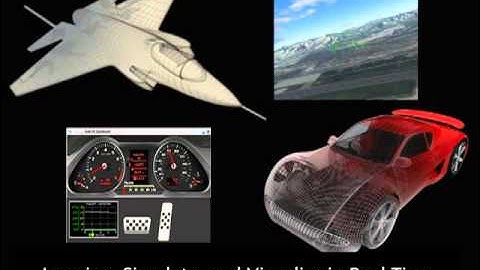 SIMulation Workbench Flash Intro