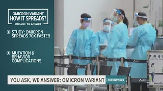 You ask, we answer: Omicron variant