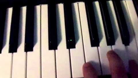 Crazy Frog Theme Song Tutorial on Piano