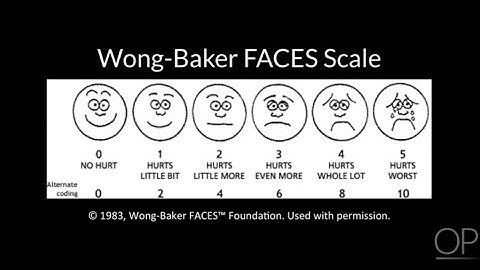 Pain Assessment by C. Dowling | OPENPediatrics