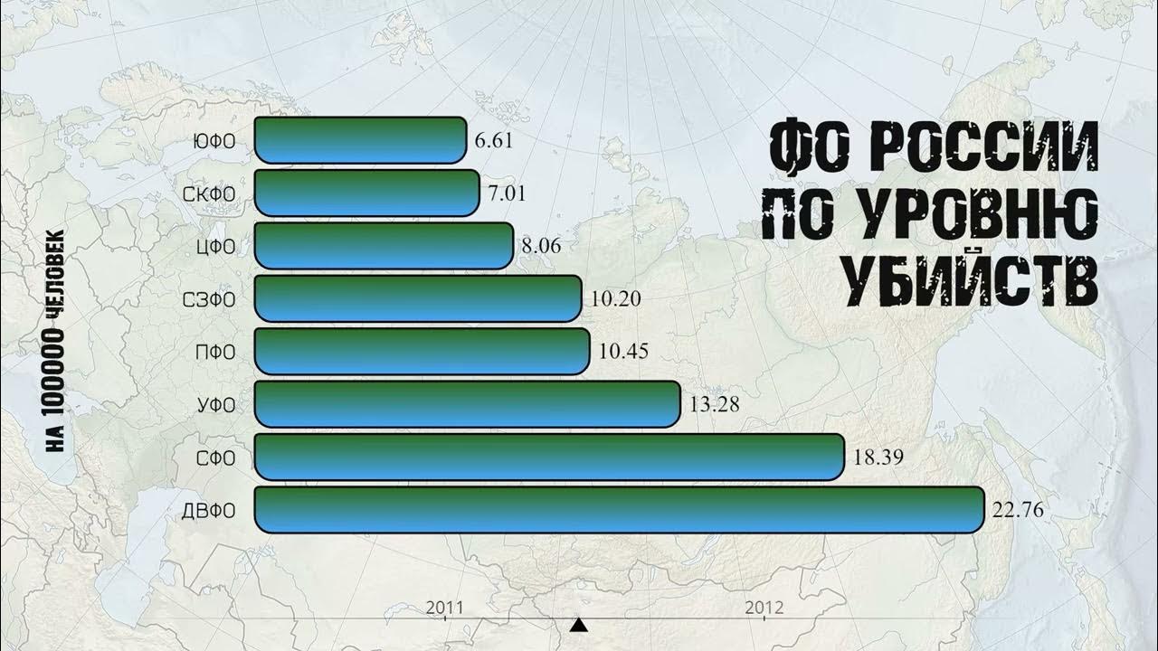 Статистика убийств в ссср. Преступность в канаде. Homicide rate by race. Статистика убийств 2024. Статистика убийств 2024.