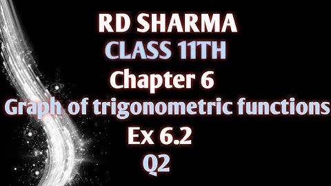RD Sharma | Class 11 | Chapter 6 | Graph of trigonometric functions | Ex 6.2 | Q2 |