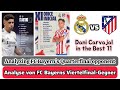 Real Madrid vs Atletico Madrid (Analyzing FC Bayern's Quarterfinal Opponent) LA LIGA 2026