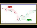 ЁЯЪА тАЬSupertrend Darvas Box 90 Win Rate The Secret Strategy Traders DonтАЩt Want You To Know тАЭ ЁЯЪА тАЬSupertrend Darvas Box 90 Win Rate The Secret Strategy Traders DonтАЩt Want You To Know тАЭ