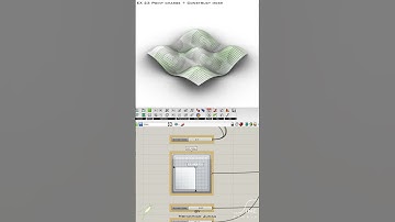 Grasshopper - EX 23 - Point charge + Construct mesh #parametricdesign #grasshopper #parametric