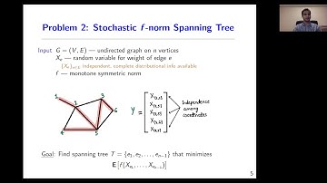 Approximation Algorithms for Stochastic Minimum Norm Combinatorial Optimization
