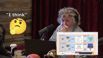 Randall Carlson talks about plasmoids, sacred geometry and secret technology