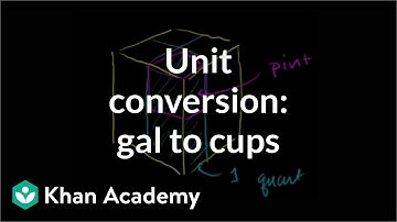 Unit conversion: gallons to quarts, pints, and cups | Pre-Algebra | Khan Academy
