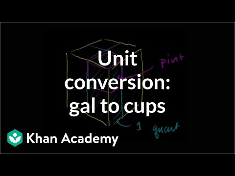 Unit conversion: gallons to quarts, pints, and cups | Pre-Algebra | Khan Academy