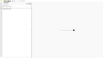 Trinket Python Turtle Lesson:  Turtle Shape