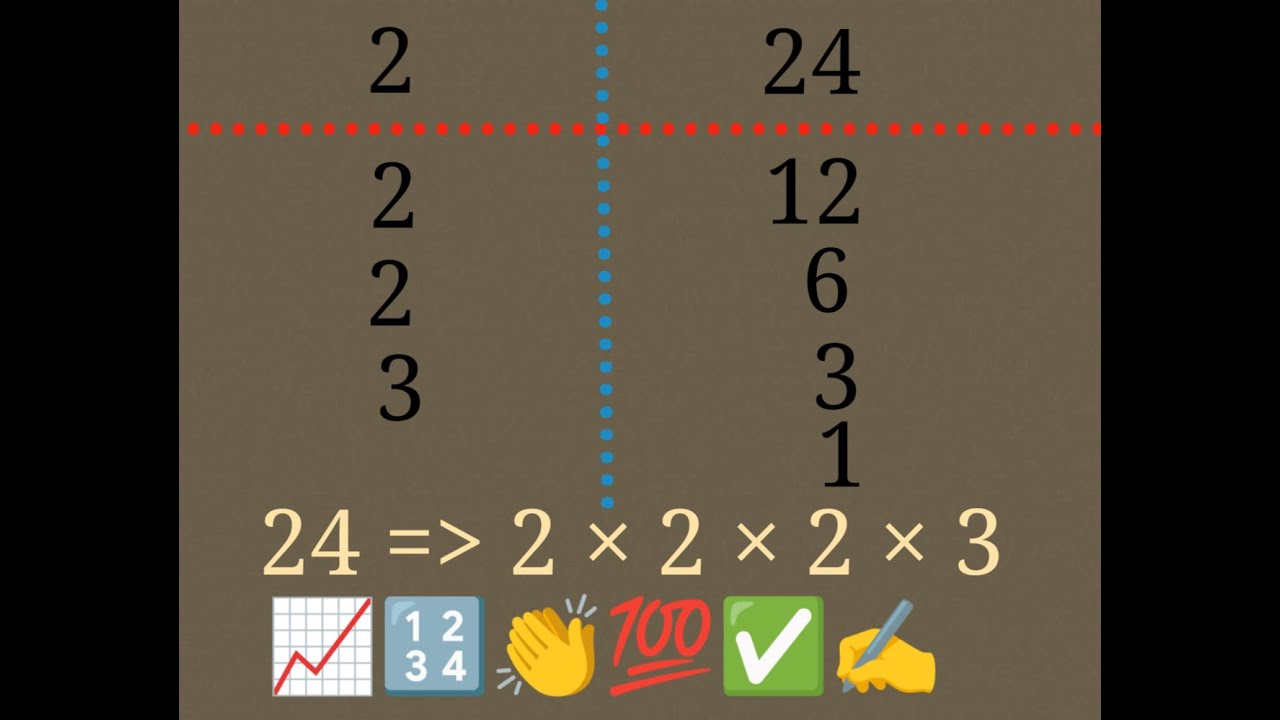 Product Of Prime Factors Of A Number In Math Unlocking Prime Factors product-of-prime-factors-of-a-number-in-math-unlocking-prime-factors