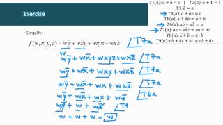 Boolean Algebra Examples