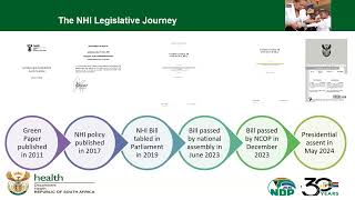 NHI, Central Hospitals and Academia