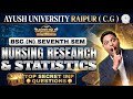 Nursing Research & Statistics Important Questions 2026 | B.Sc Nursing 7th Sem Ayush University