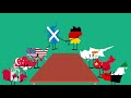 Global Challenges and Partnerships