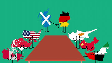 Understand Goal 17: Partnership for the Goals (Secondary)