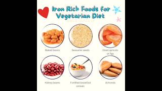 Iron-Rich Foods 🥰for Vegetarians and Vegans #shorts #fypシ