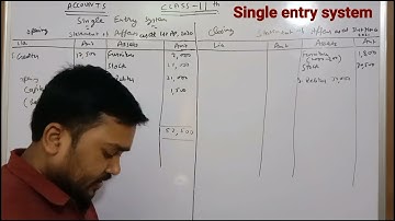 Single Entry System,Practical Question(Part-3)//Accounts, Class-11th CBSE board