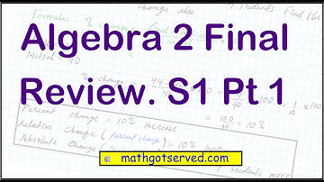 Algebra 2 common core honors final exam review #1 5 steps explainded quadratics FTA discriminant