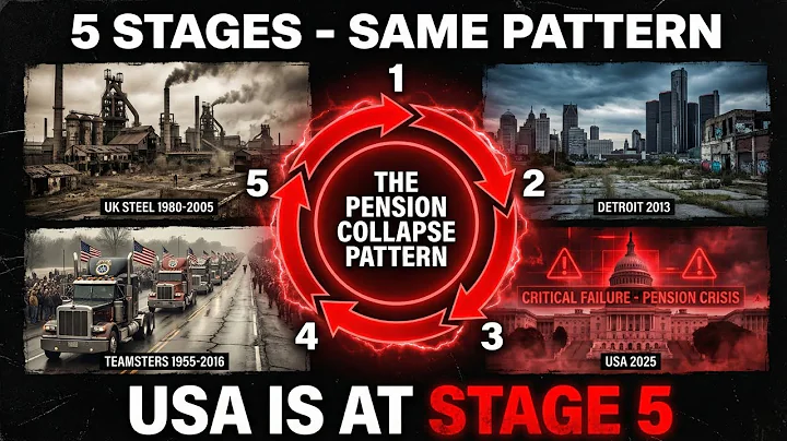 The $12 Trillion Pension Crisis: Why 50 Million Americans Will Retire With Nothing