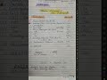 CA Inter Leverages Part - 1