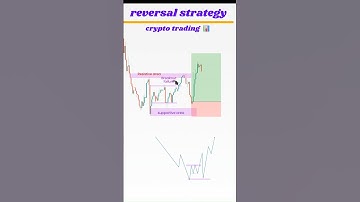 reversal trading l crypto strategy #shorts #trading #trader #forex #crypto #liquidity 📊