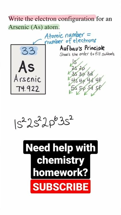 How to Write an Electron Configuration #chemistry #homework  #science #shorts #youtubeshorts