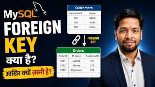 MySQL Foreign Key Explained in Hindi 🔥 | Primary Key & Foreign Key Practical