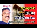 അടുക്കളയാണ് താരം # Modular Kitchen Ideas# House Construction Tips in Malayalam. Video 29