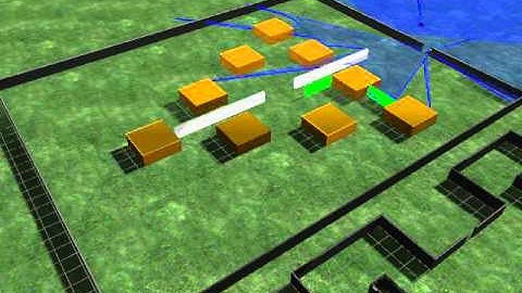 MAGIC 2010 Simulation Demo Run 2