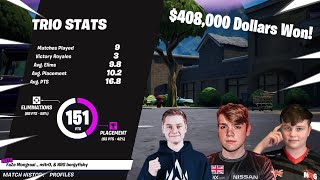 What I learned Spectating the BEST Trio in the Game! (Mongraal, Mitro, Benjyfishy)