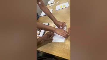 Paper Prototype Usability testing - HCI