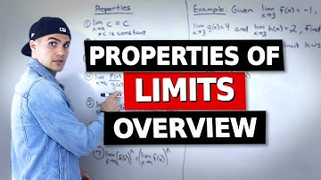 MCV4U (Grade 12 Calculus & Vectors) - Properties of Limits Overview