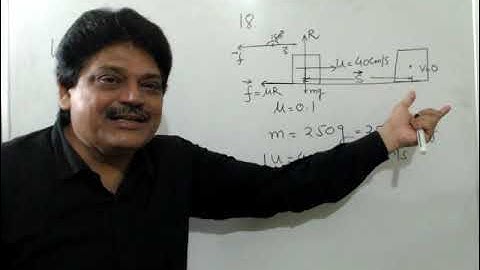 A 250 g block slides on a rough horizontal table. Find the work done by the frictional force in
