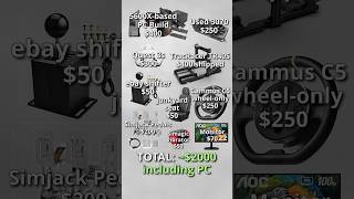What Sim Setup works best for Real Life Practice? #simracing #assettocorsa #iracing #trackday
