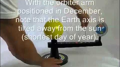 scale model of solar system,101 - Orbiter