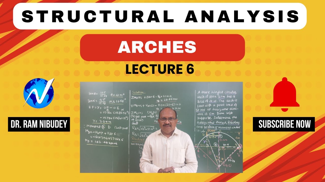 Arches L 6 | Three Hinged Circular Arches| Problem | Structural ...