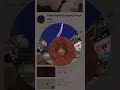 Funny AI
