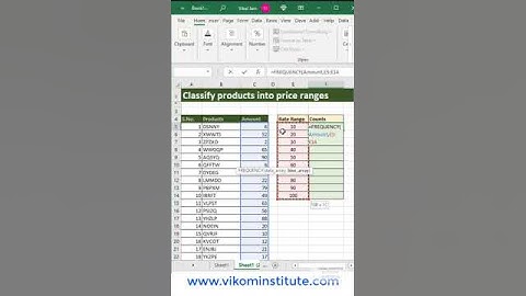 🚀 Excel Tip: Frequency Distribution in Excel! 📊