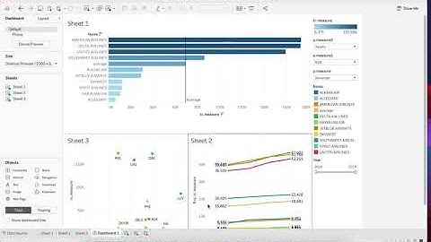 M.Trajean GEB 4890 assignment for tableau