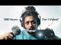 How 20% EFFORT brings 80% RESULTS in Social Media