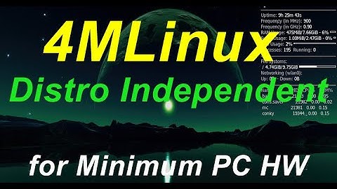 4MLinux Distro - Small and Fast for Minimum Requirement PC