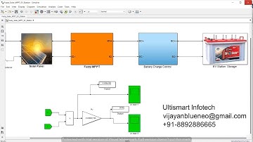 Solar EV Charge Station using Fuzzy Logic Control