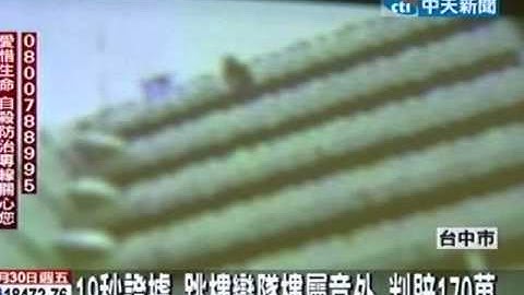 19秒证据 跳楼变坠楼属意外 判赔170万 - 天天要闻