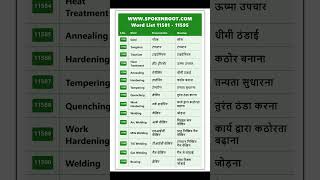 Day 773 | Build Your English Vocabulary Fast | 15 Words with Hindi | SpokenRoot Series
