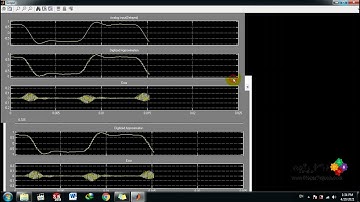 Sigma Delta A/D Conversion– Simulink - MATLAB