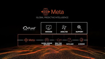 Hardware Simulation with Pure1 Meta
